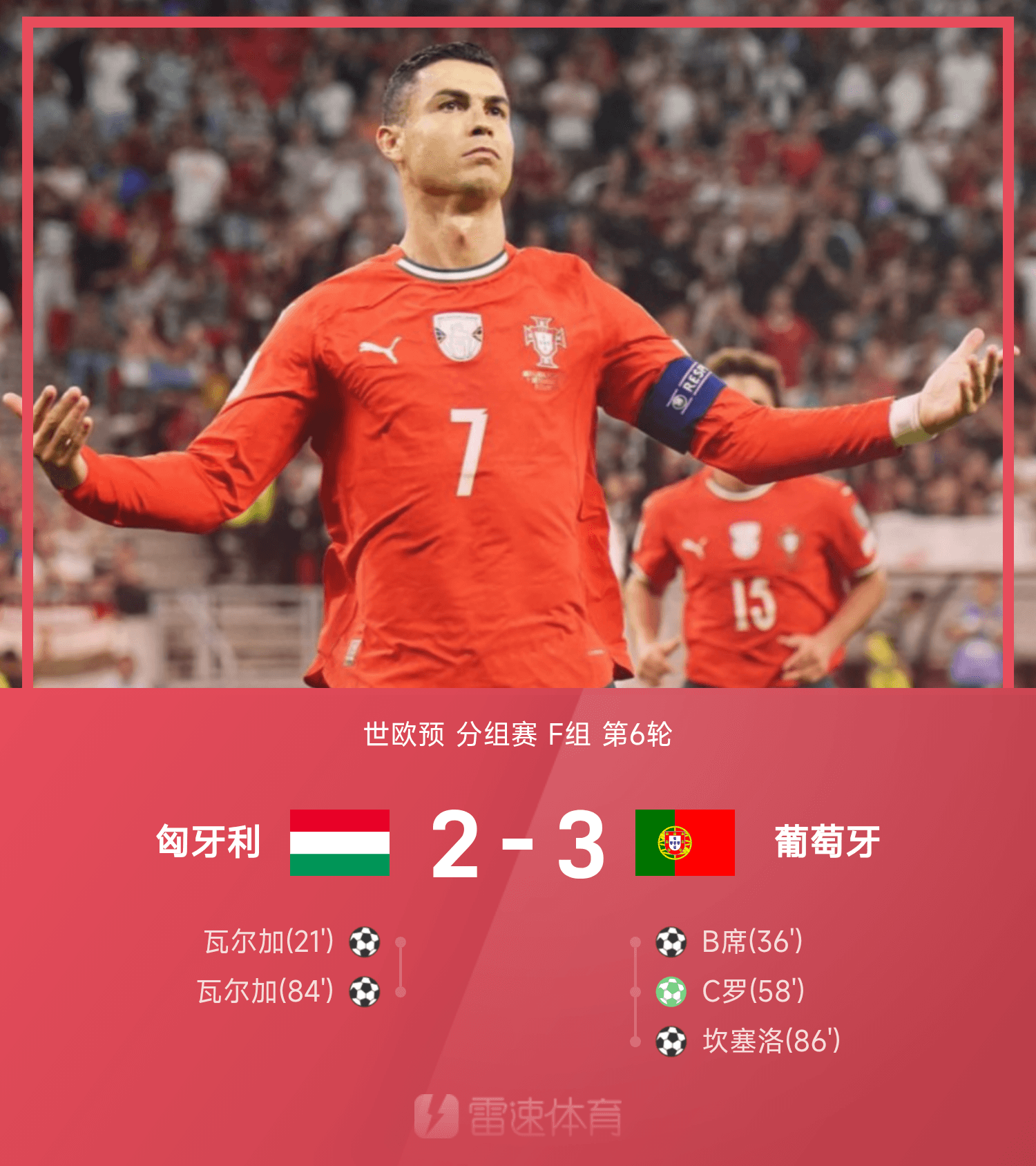 官网直播覆盖-💡早报：C罗创纪录，哈兰德五子登科